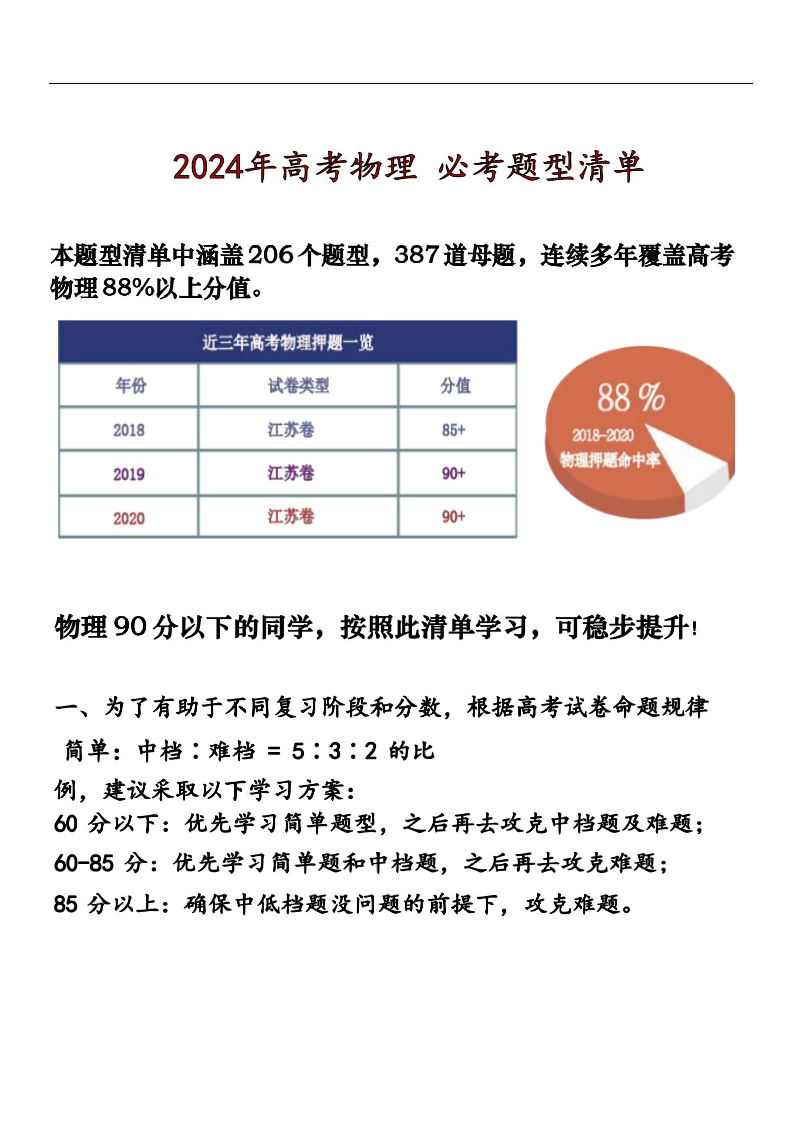 新高考背景下2024年物理试卷题型分布深度解析与趋势展望