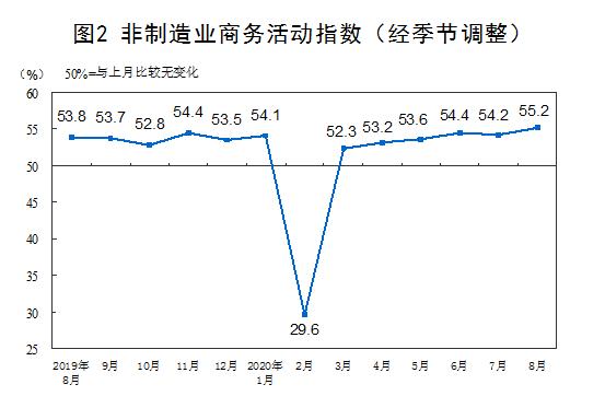 PMI指数深度解读，揭示采购经理人指数的深层含义与影响