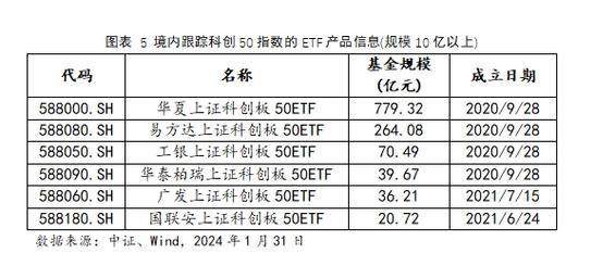 冰忆飘雪 第8页