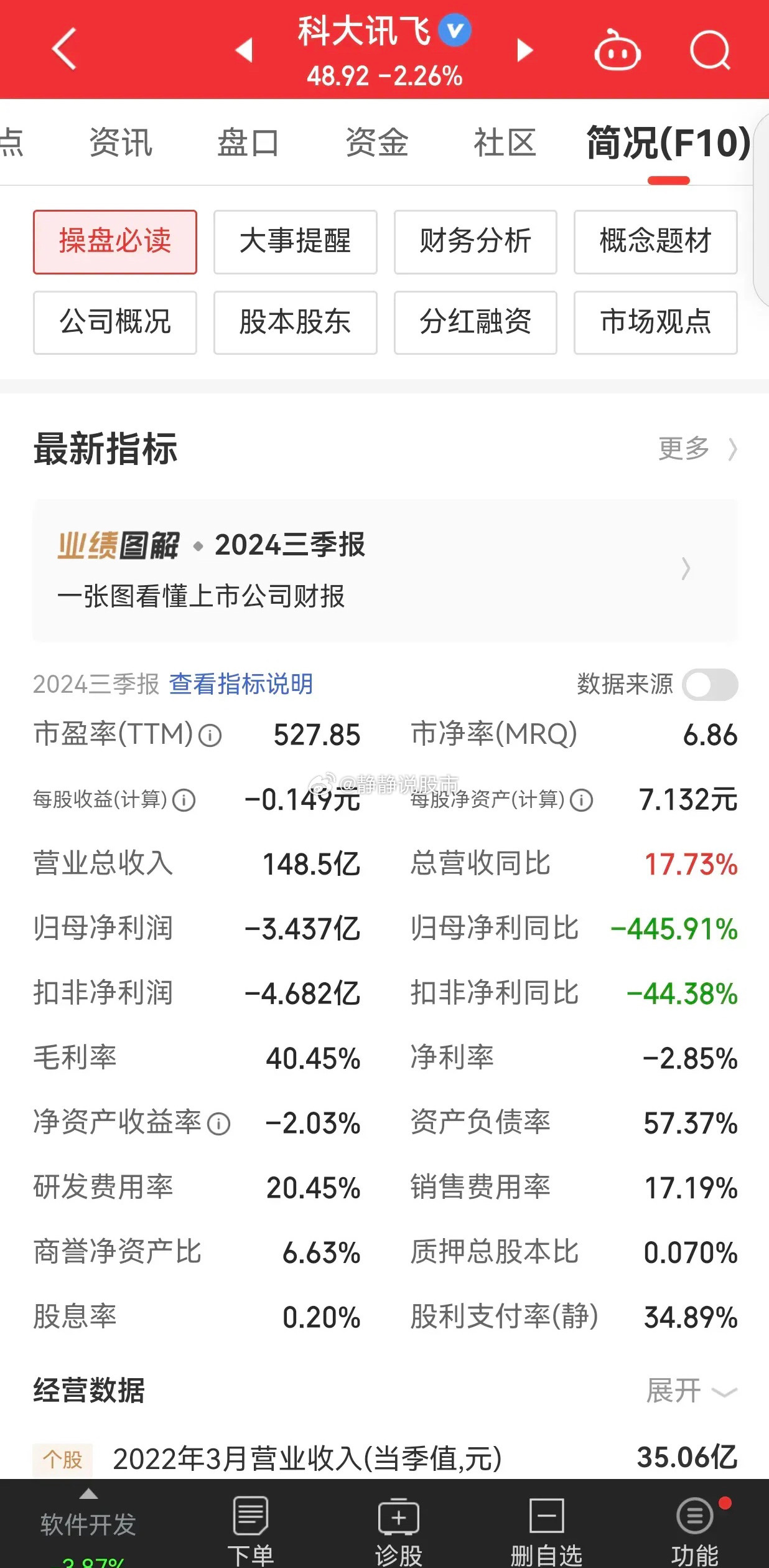 飘逸的云 第8页