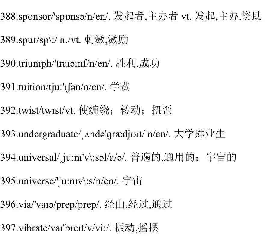 高考英语阅读必备词汇500及词汇重要性概述