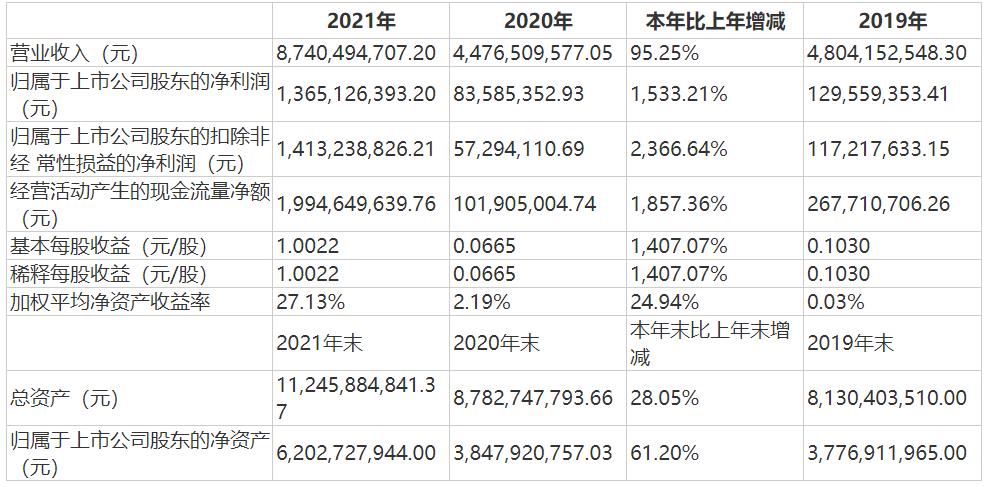 人心不稳 第8页