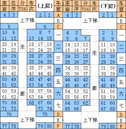 K7034次列车14车厢座位图全面解析