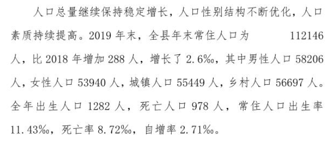 隰县人口概况，2020年总人数统计揭晓