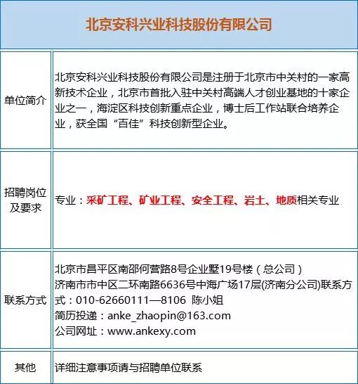 驻国外矿山化验员招聘，人才国际化与矿业融合之道探寻