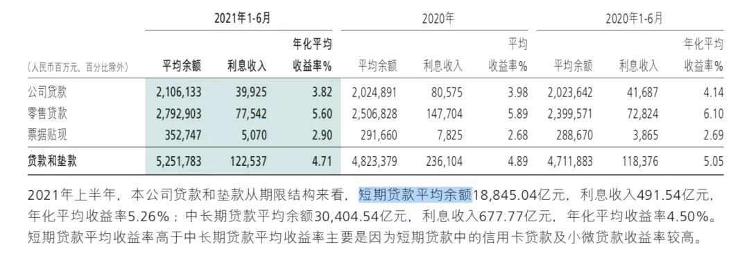 兴业银行投行部总经理，引领银行投行业务的杰出领导者