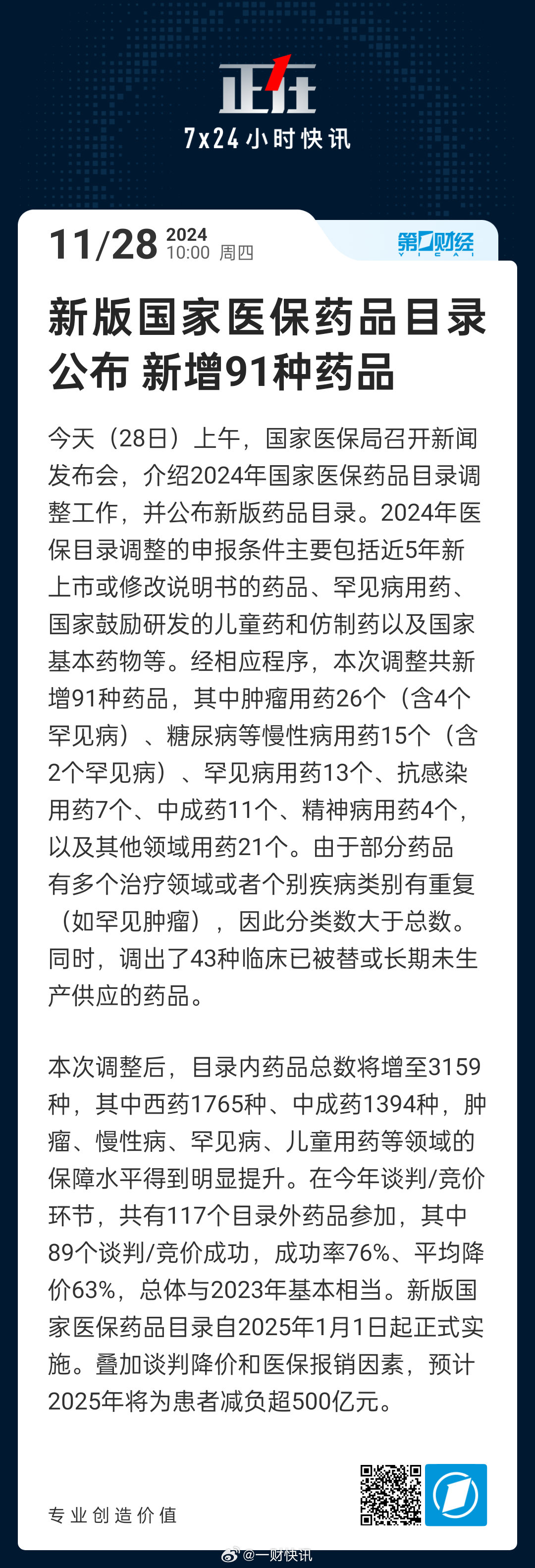 新版国家医保药品目录公布，重塑医疗保障体系的关键节点