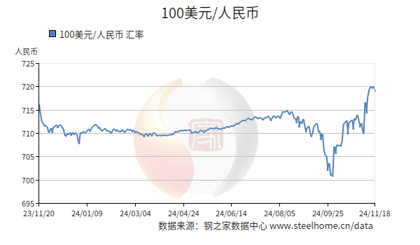 汇率背后的经济力量，人民币兑美元中间价7.1894揭示的波动趋势