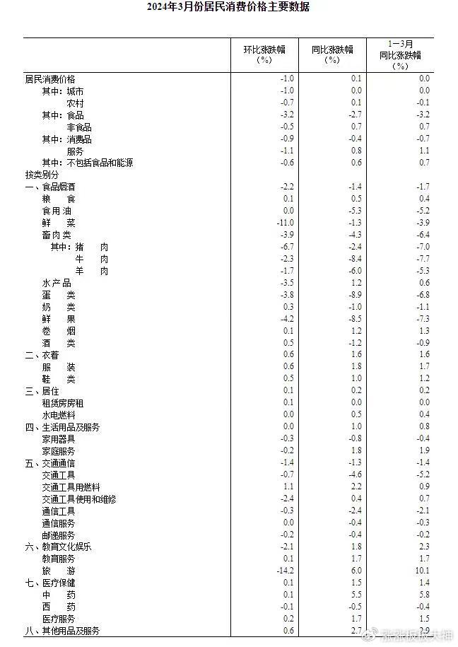 花残 第6页