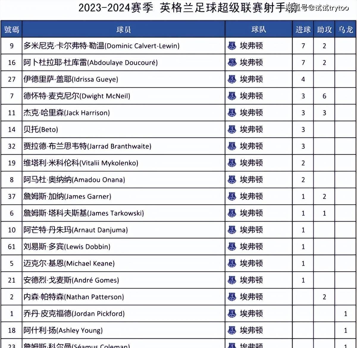 揭秘2024年欧洲杯荣耀与激情的碰撞，赛程结果大预测！