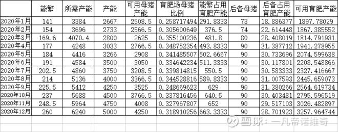 牧原工作的女孩的深刻体验与感悟