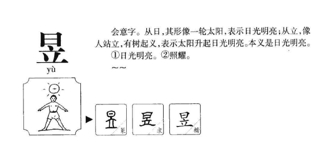 昱字五行属性详解