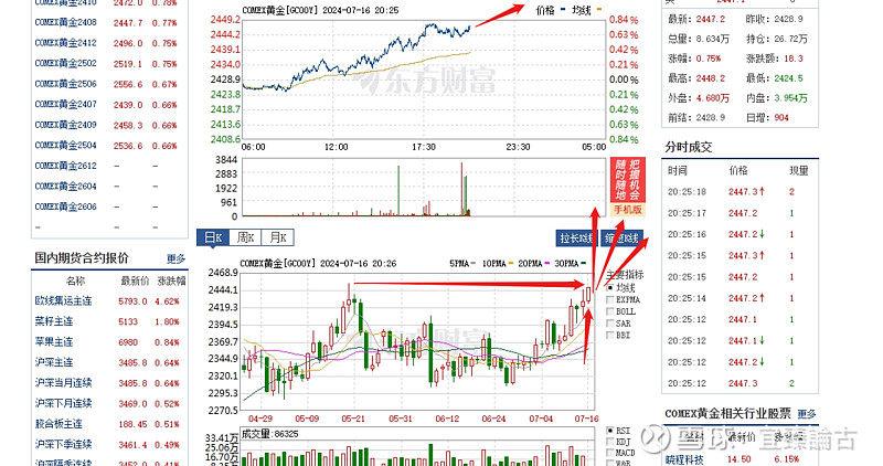 浪潮信息股吧，数字时代浪潮前沿的探索之旅