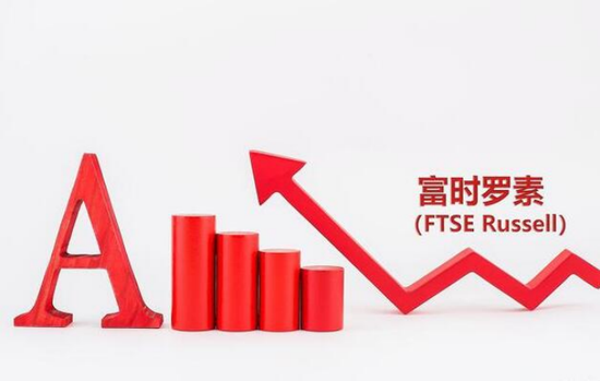 新浪网实时报道，A50期货指数行情深度解析