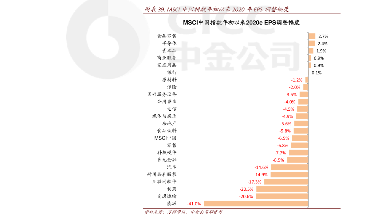 股市新闻早知晓软件，助力投资者精准把握市场动态