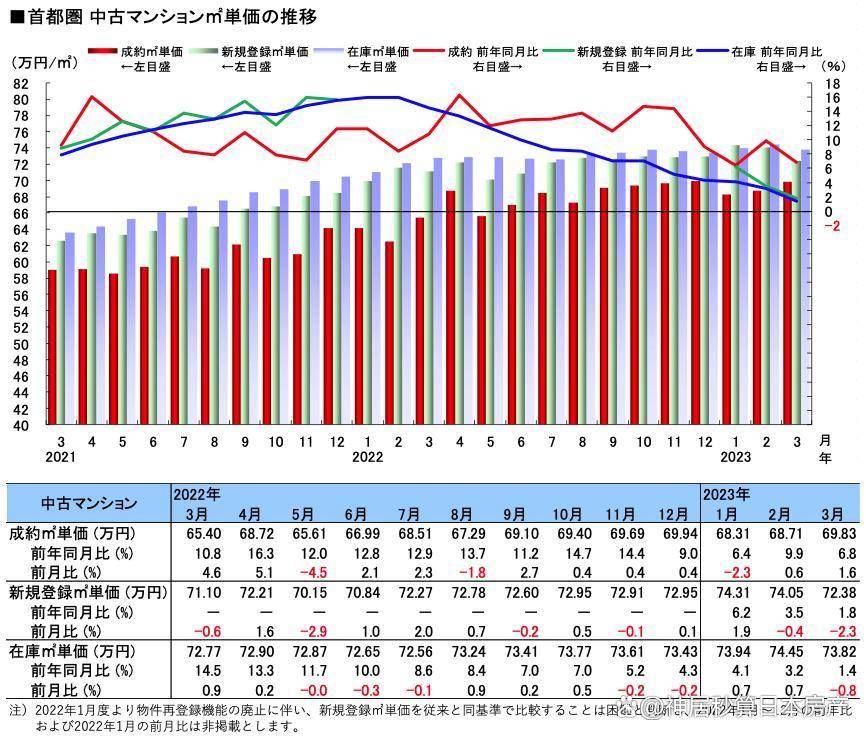 东京金秋十一月通胀加速，原因、影响及未来展望