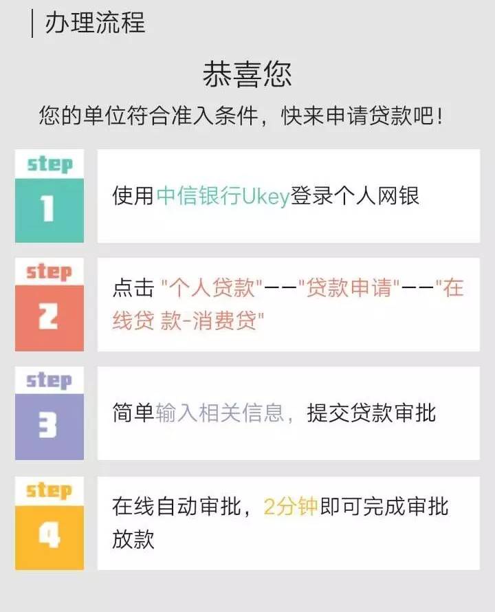 中信银行消费易贷，您的全新消费信贷之选