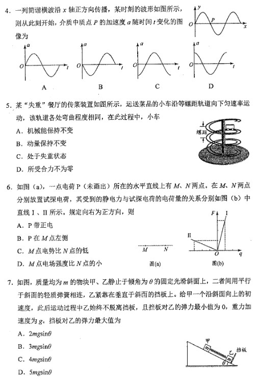 探究高考新课标卷物理真题趋势，重点与备考策略（2024版）