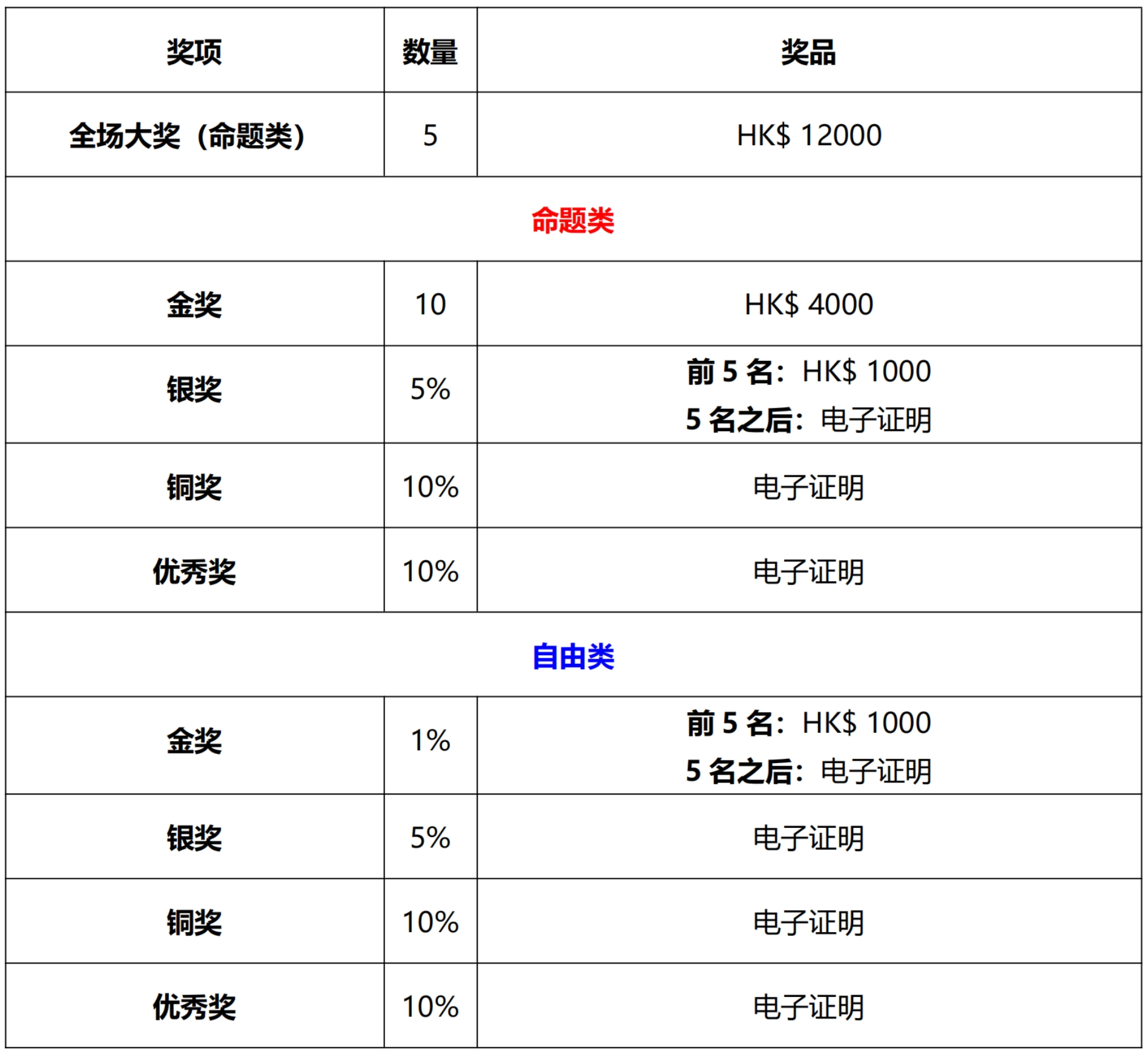 揭秘香港港六开奖记录，历史数据、未来展望（2024年深度分析）