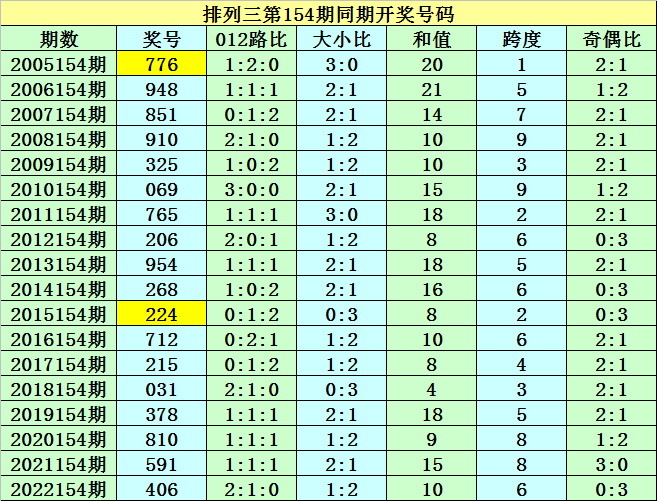 三中三免费公开期期中的机遇与挑战，探索与应对