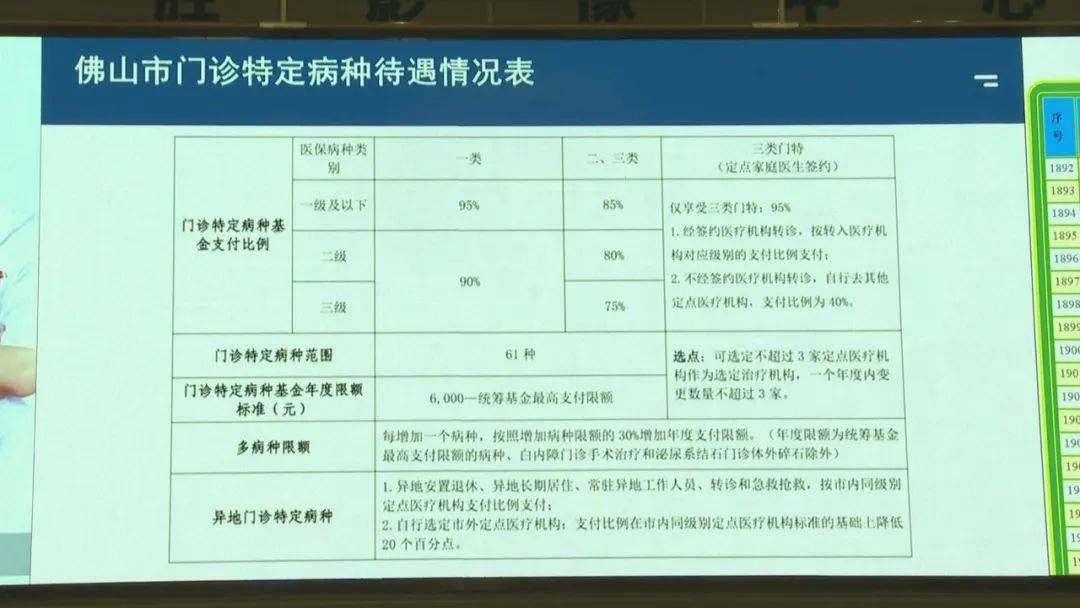 澳门特区免费资料查询深度解读与探索