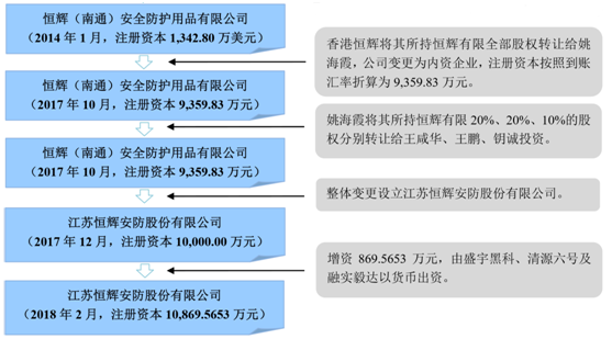 警惕网络赌博陷阱，警惕最准一肖一码虚假预测，保护自身财产安全