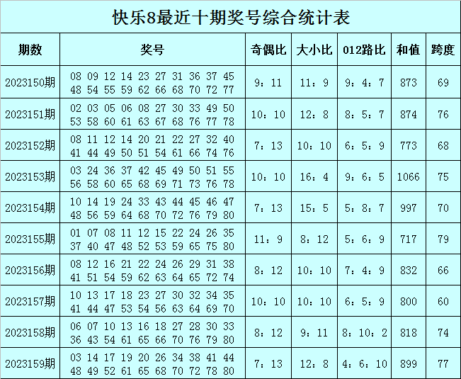 警惕虚假博彩网站，新澳门一码精准必中大公开网站的警示陷阱