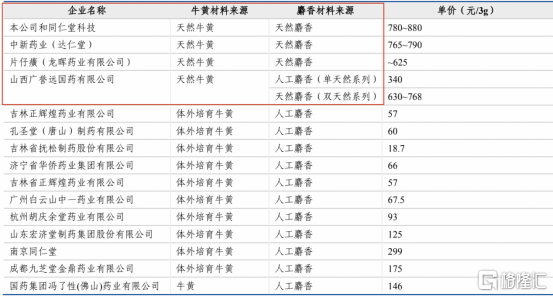 香港正版资料全年免费公开的优势解析