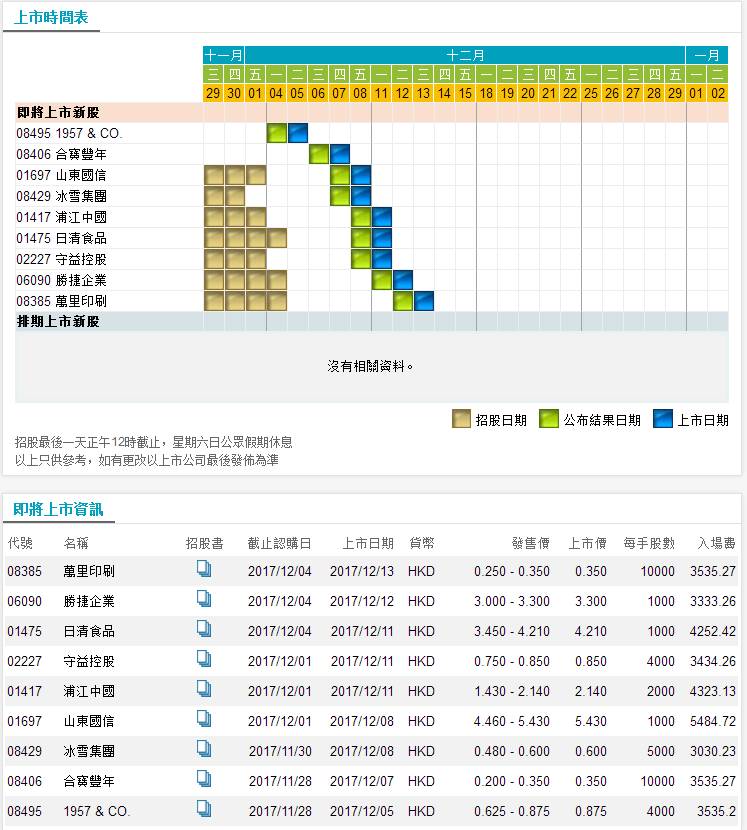 2024年12月1日 第2页