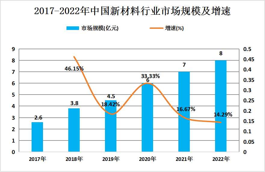 新澳原料免费开放合作，共创共赢未来新篇章