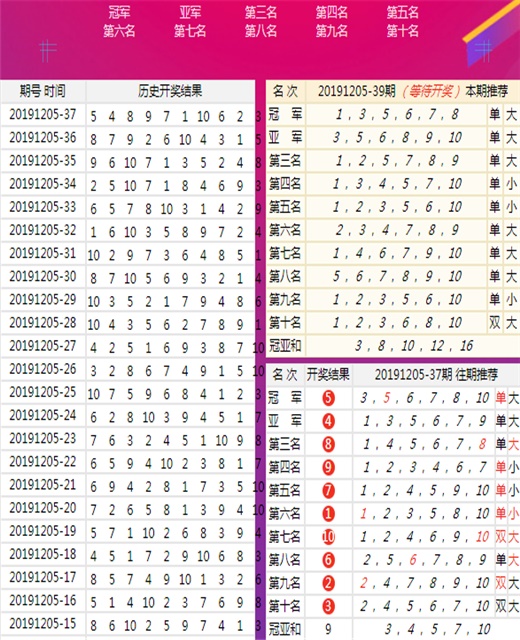 澳门王中王背后的风险与真相揭秘，警惕犯罪陷阱