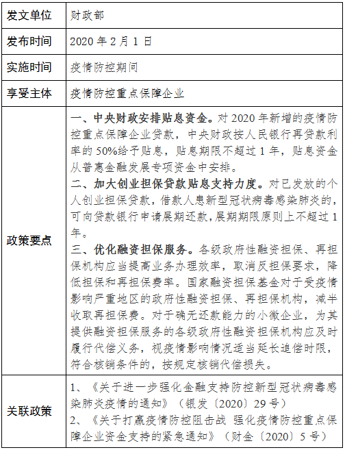 新冠疫情防控最新政策解读，全面解析最新措施与应对策略