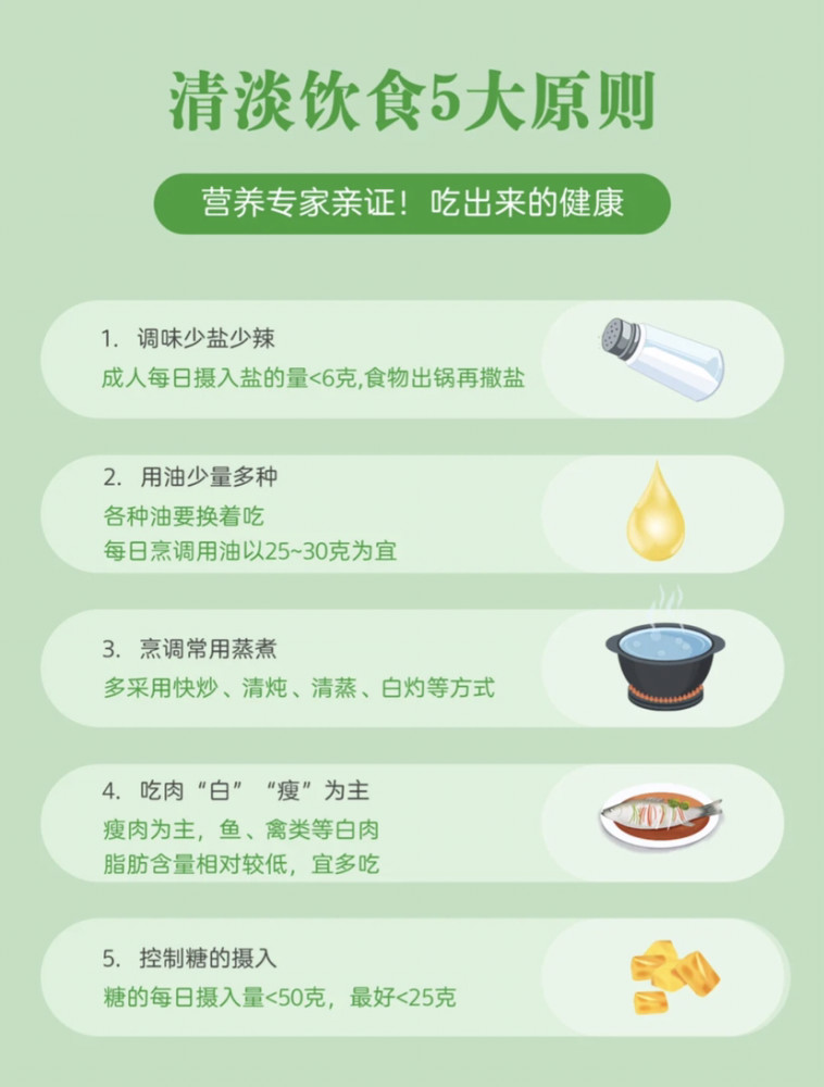 探讨清淡饮食是否适合所有年龄段的健康需求