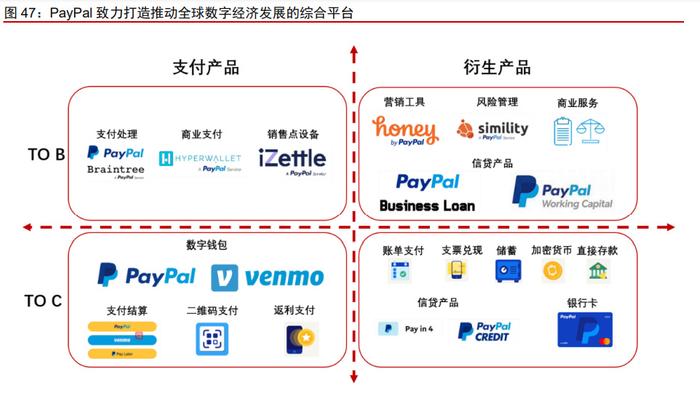 智能支付技术重塑金融行业，变革性影响探析