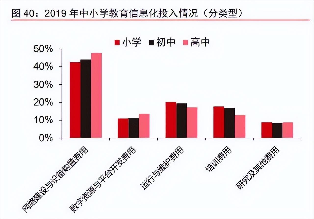 在线平台助力教育资源公平化的实现路径