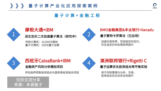 量子计算，引领科技行业的变革性力量