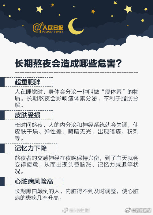 经常熬夜对内分泌系统的潜在危害