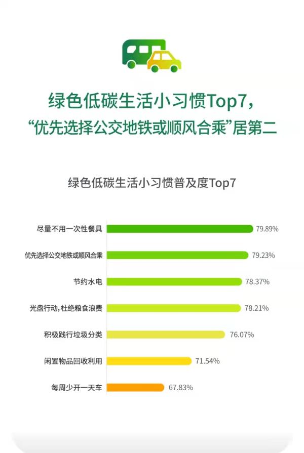 日常生活中如何降低水电浪费，实用建议与措施