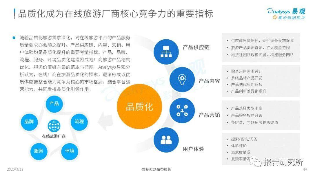 在线早教课程，优势与不足深度解析