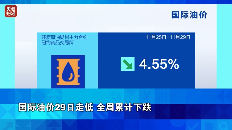 国内油价调整深度解读及未来展望（以最新12月4日调整为例）