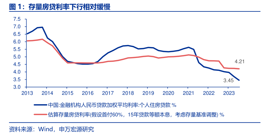 建行股票回购增持与再贷款落地的深度探讨