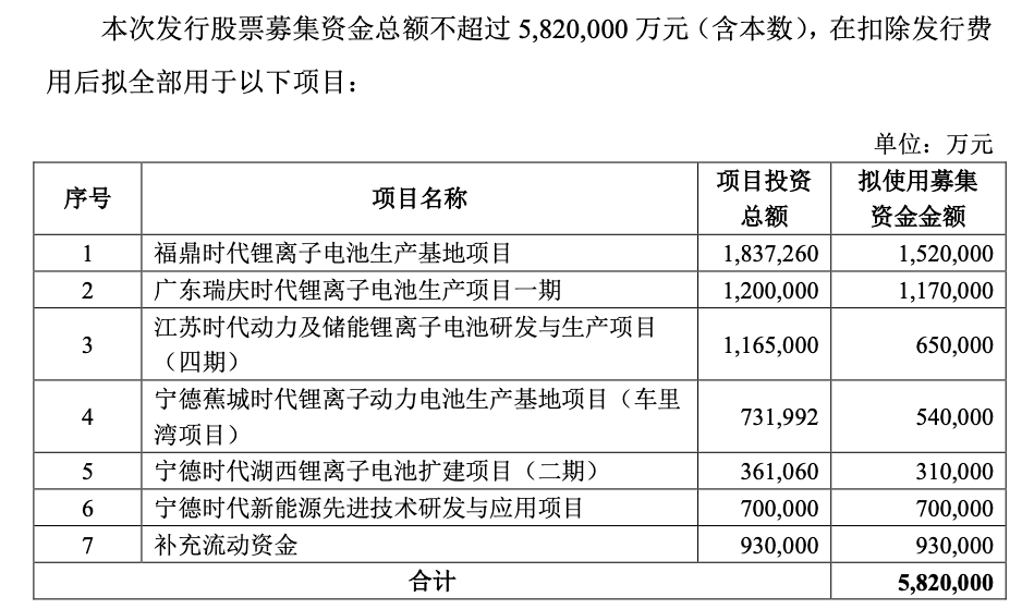 实体清单影响下的A股公司挑战与机遇并存