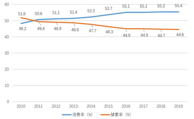 顾凉i 第6页