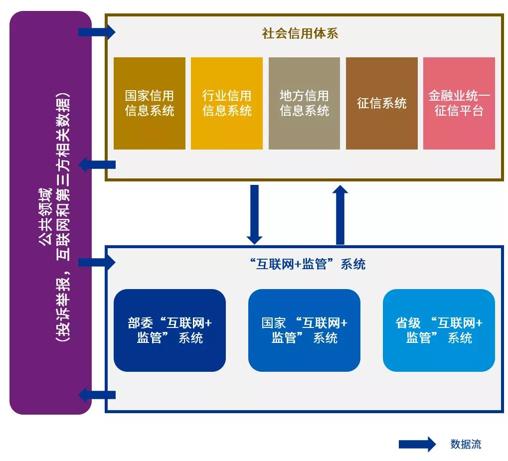 紫色心韵 第4页