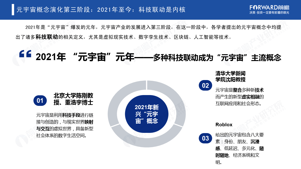 元宇宙产业，发展现状探讨与未来趋势展望