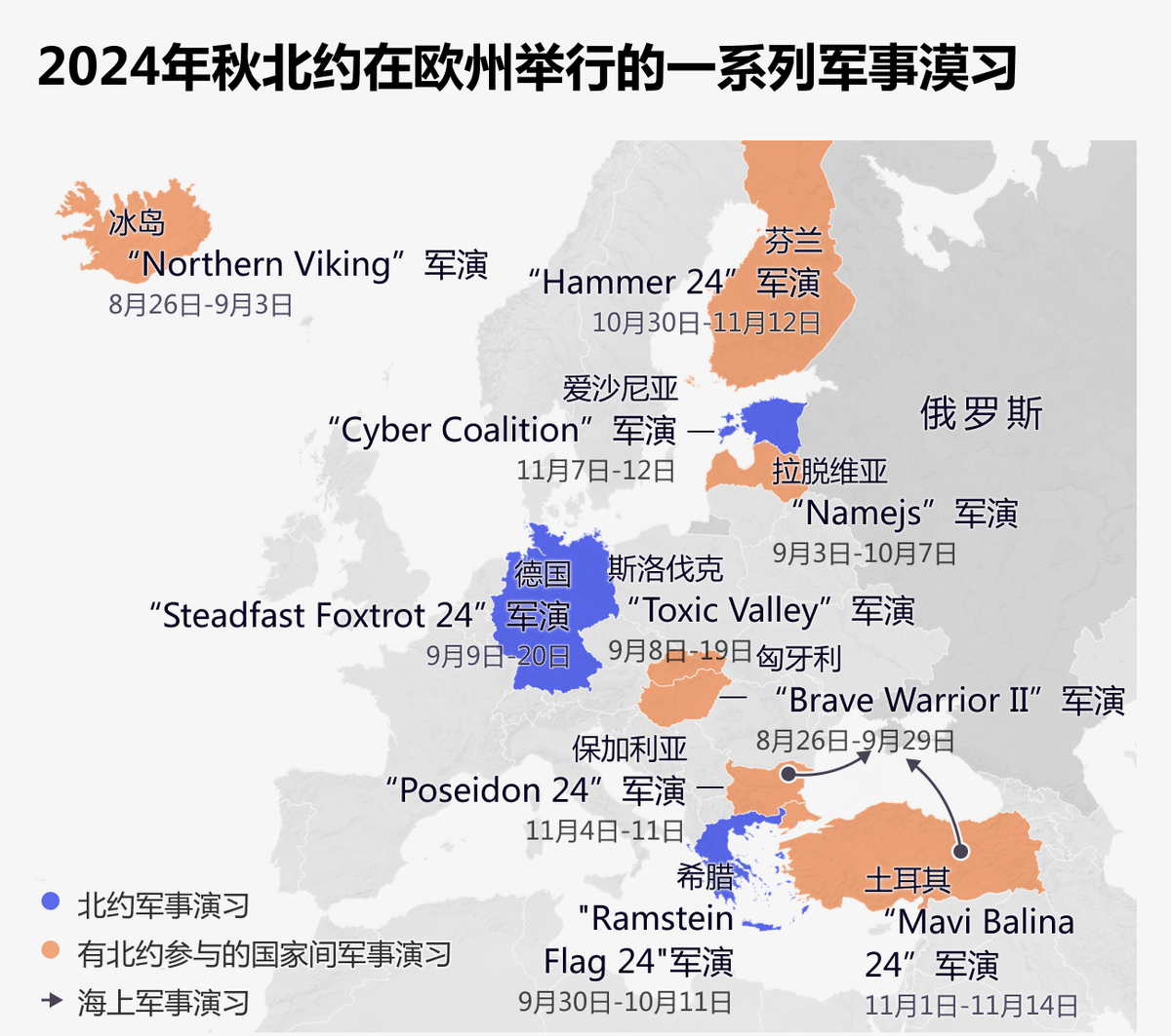 北约军事演习启动引发国际局势关注热潮