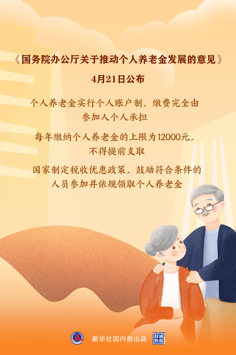 个人养老金制度试点运行的探索与挑战