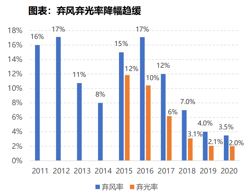 欧洲多国能源危机下的新能源合作计划探讨与策略分析