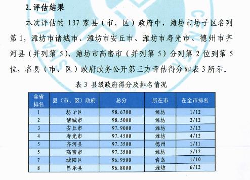 短视频行业的规范化发展与算法透明度提升研究