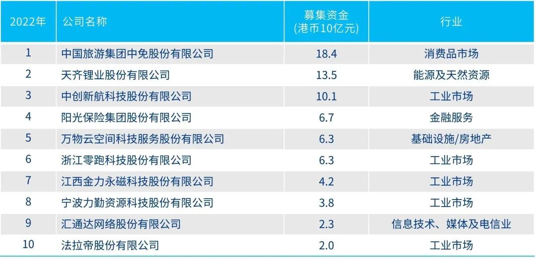 2024年香港资料免费大全,创新科技应用方案_飞跃版47.69.95